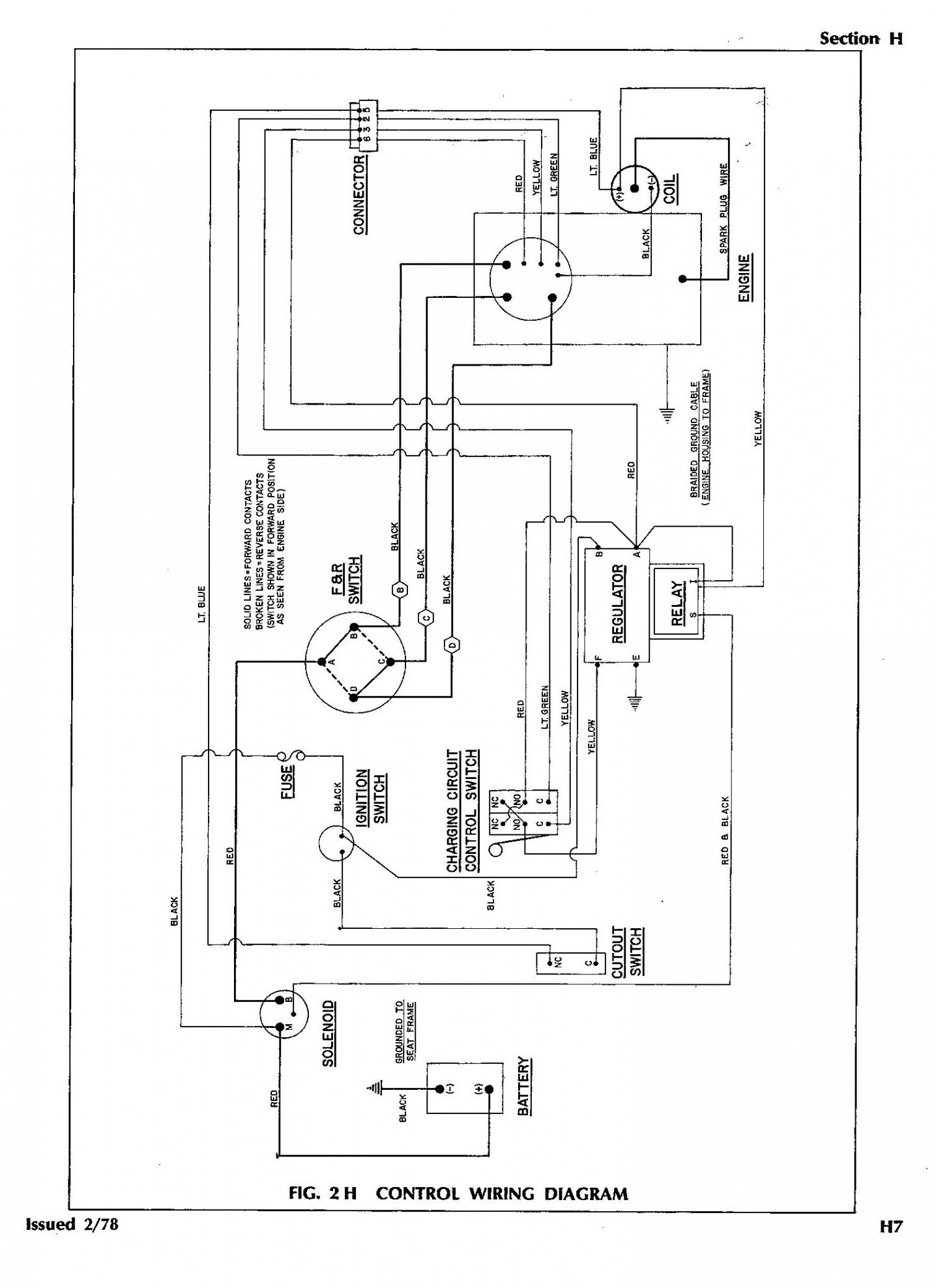 Engine Wiring Diagram Audi A2 Petrol Engine Diagram] 1987 Ez Go Wiring Diagram Full Version Hd Quality Of Engine Wiring Diagram Audi A2 Petrol Engine