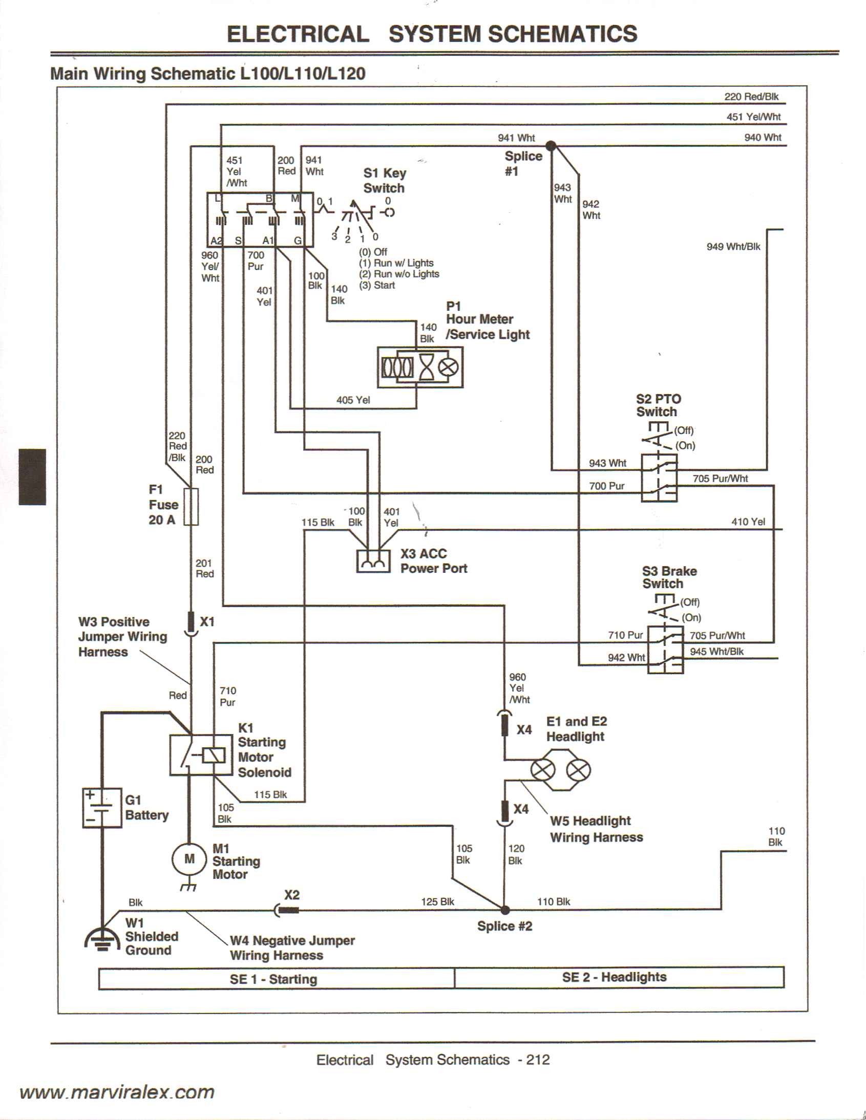 John Deere Gatoe Ts 4x 2 Wire Diagram Diagram] John Deere Gator 6×4 Wiring Diagram Picture Full Of John Deere Gatoe Ts 4x 2 Wire Diagram