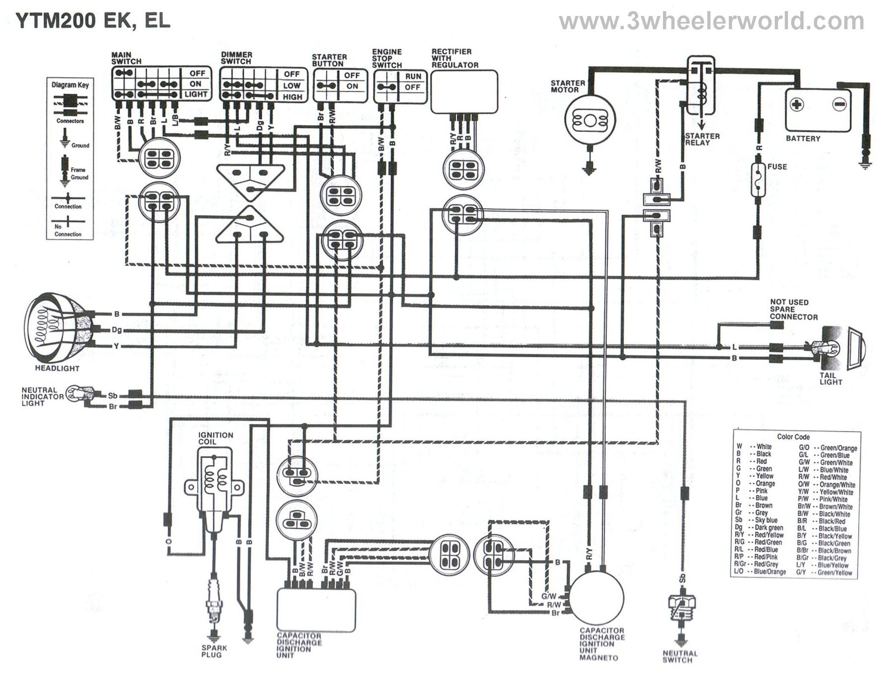 John Deere Gatoe Ts 4x 2 Wire Diagram Yamaha Ag 200 Wiring Diagram Wiring Diagram Schemas Of John Deere Gatoe Ts 4x 2 Wire Diagram
