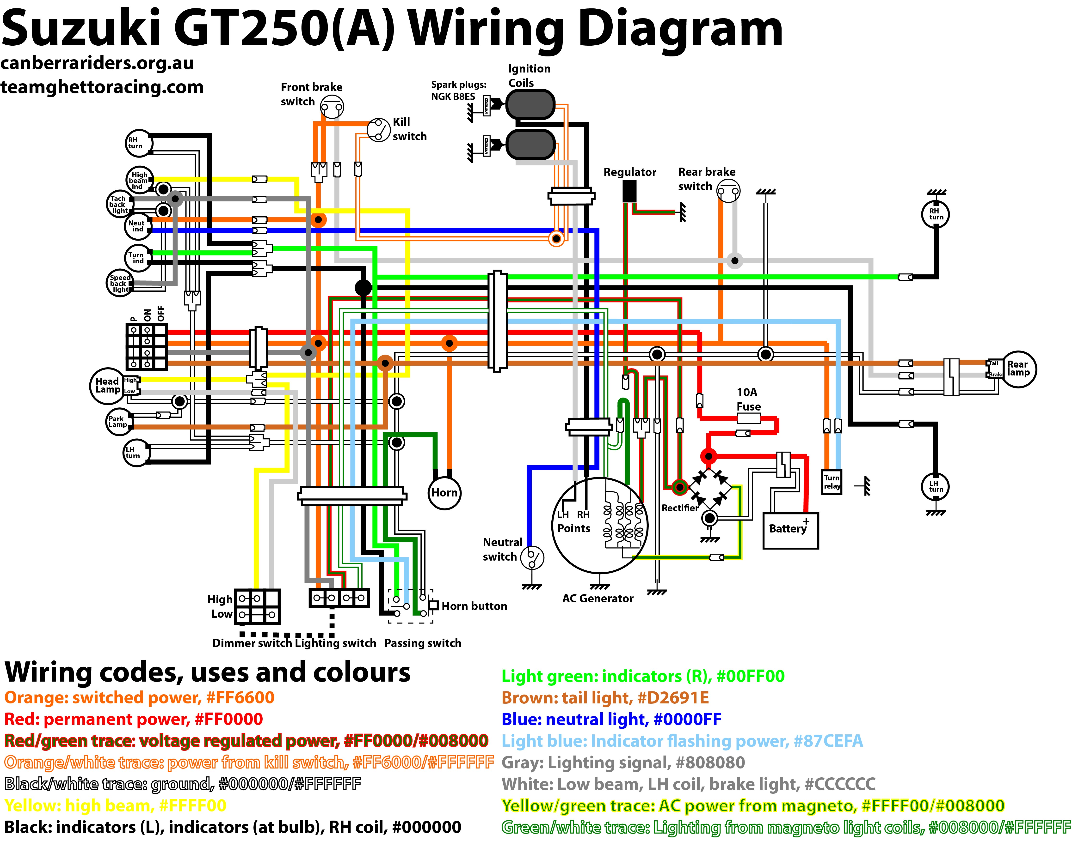 Predator Motor Ignition Switch Diagram Diagram] Wiring Diagram Suzuki Multicab Full Version Hd Of Predator Motor Ignition Switch Diagram