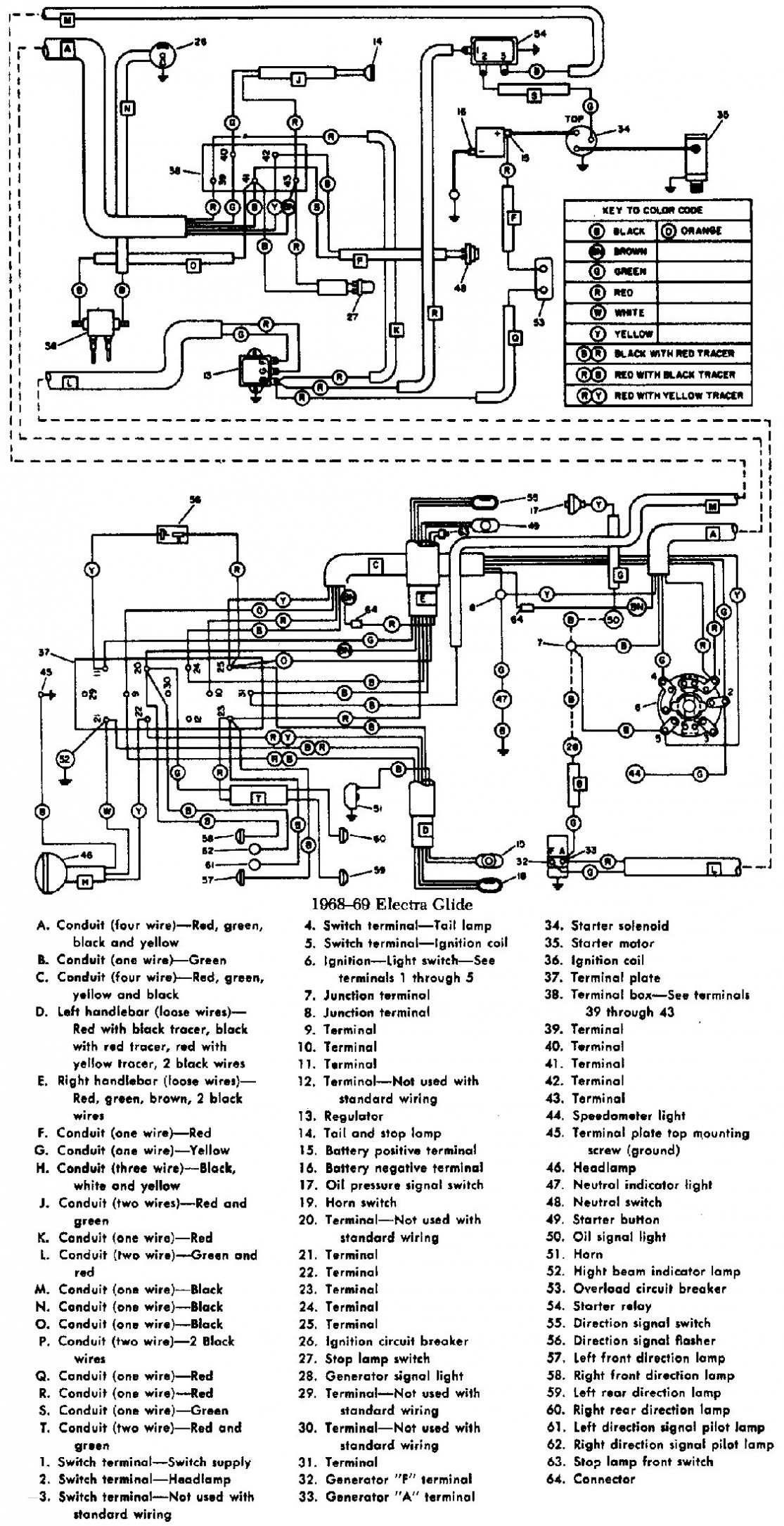 Shovel Head Harley Engine Diagram Diagram] Harley Davidson Electronic Ignition Wiring Diagram Of Shovel Head Harley Engine Diagram