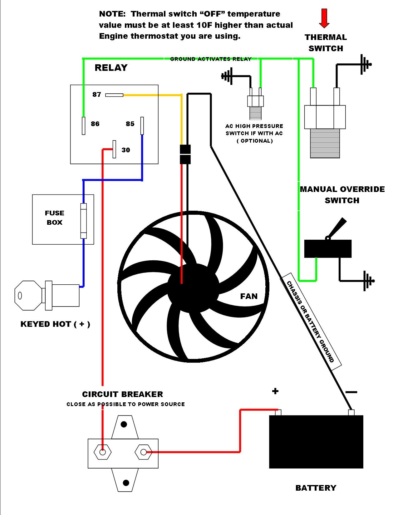 Spitronic Wiring Diagram Diagram] Ceiling Fan Wire Connection Diagram Full Version Hd Of Spitronic Wiring Diagram