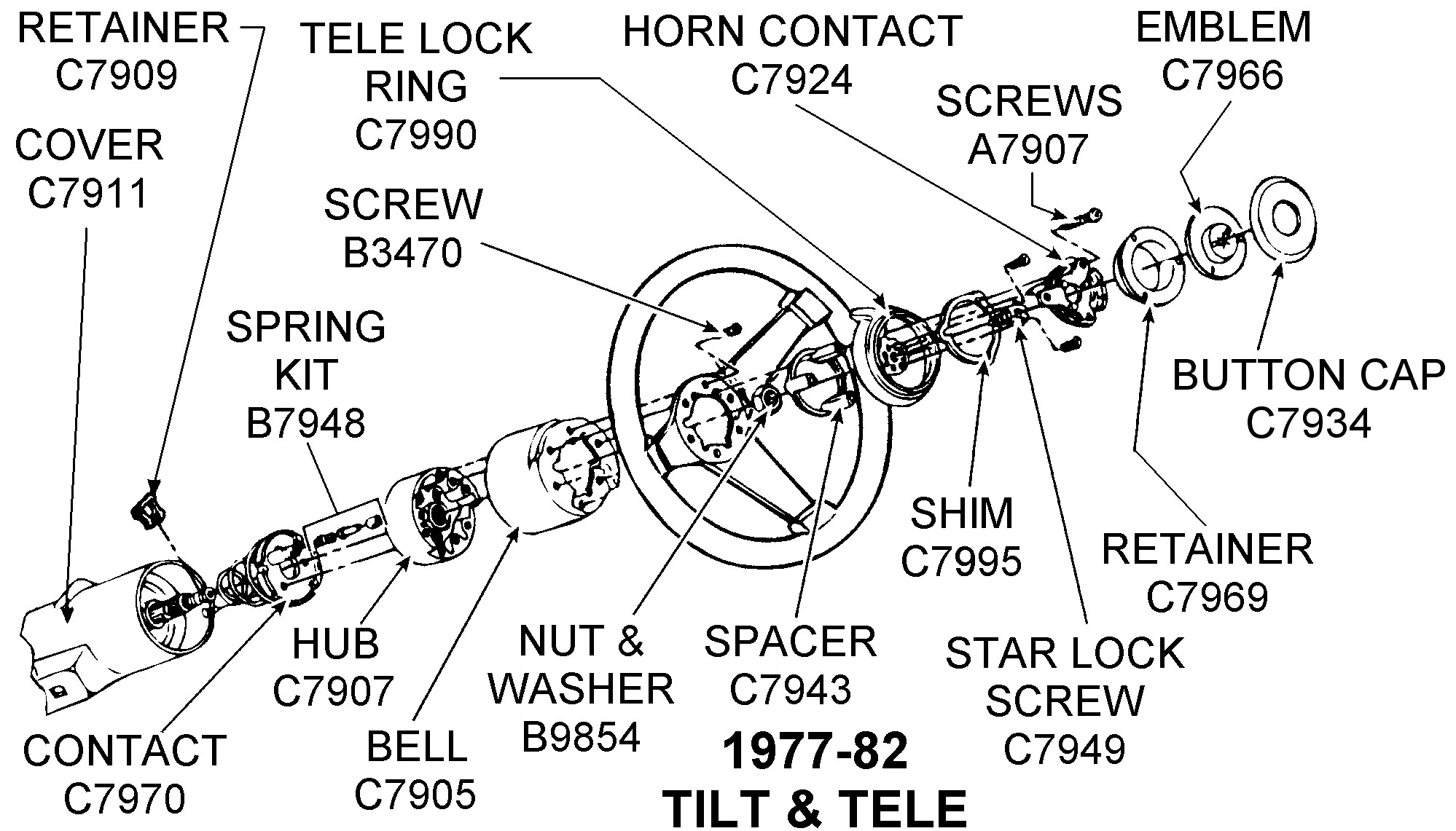 Wiring A 1985 Chevy Stering Coloumn Diagram] 2002 Saturn Wiring Diagrams Full Version Hd Quality Of Wiring A 1985 Chevy Stering Coloumn