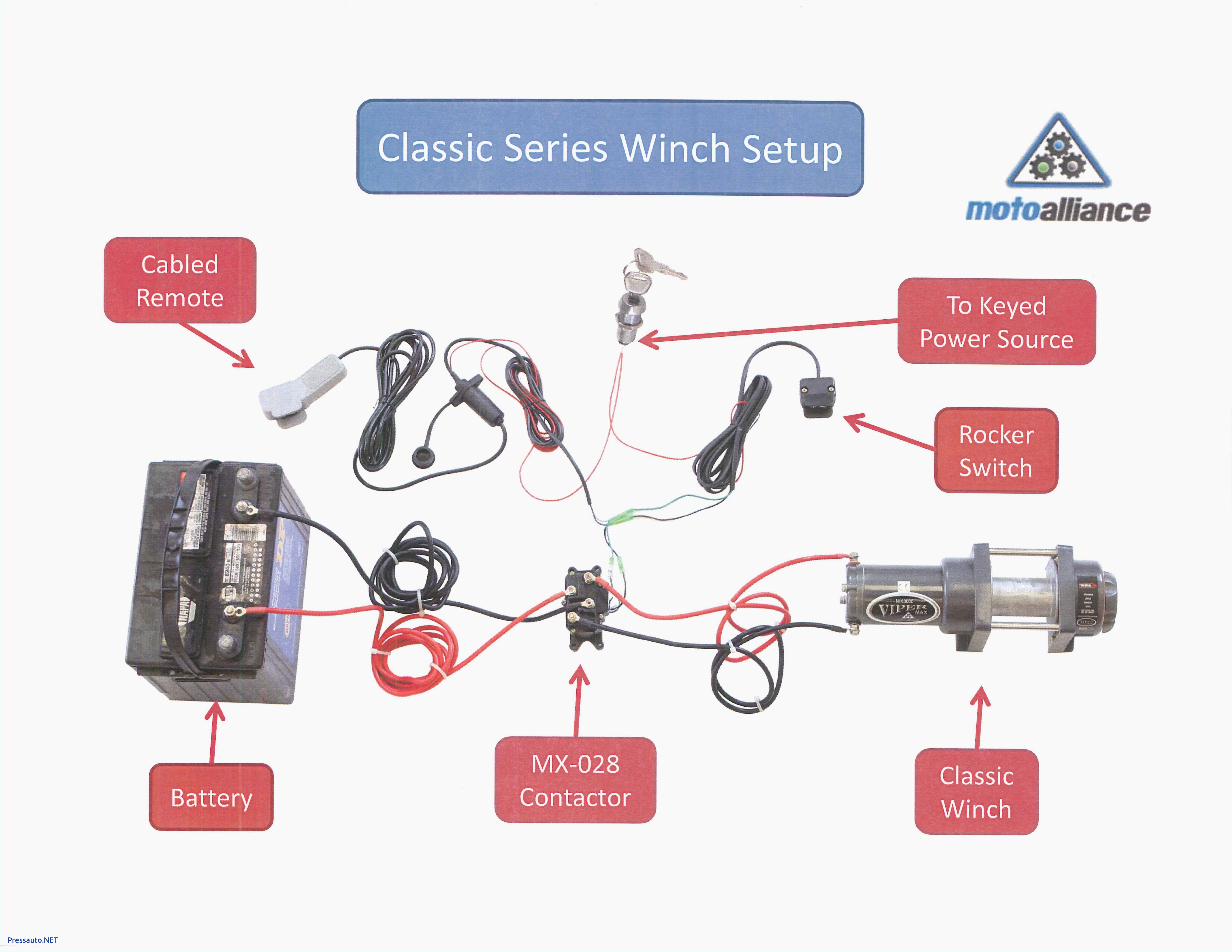 Wiring A Champion atv Winch Diagram] 4 Wheeler Winch Wiring Diagram Full Version Hd Of Wiring A Champion atv Winch