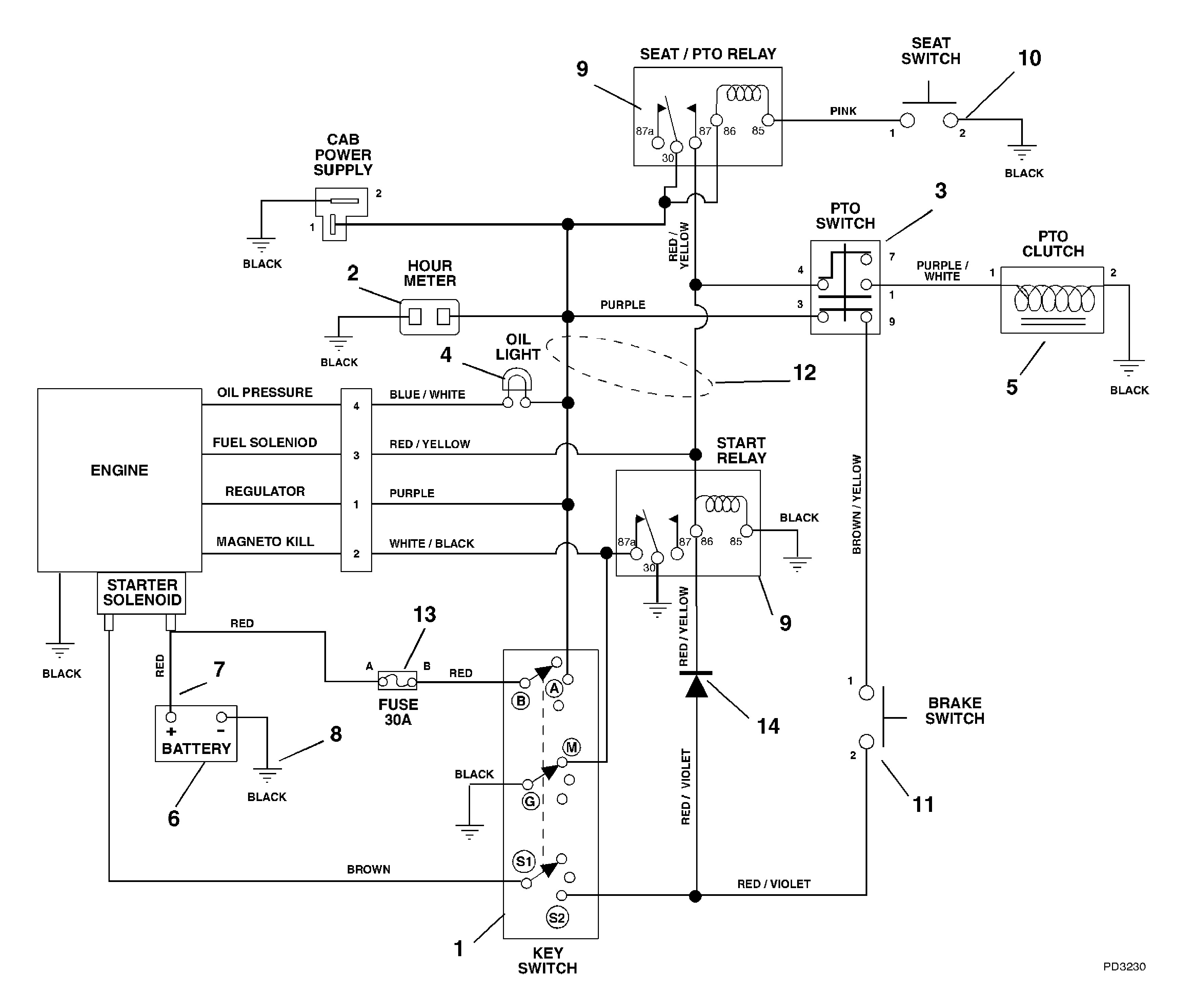 Wright Stander Electric Start Wire Schematic Wright Stander Wiring Diagram 1992 ford F 250 Abs Wiring Of Wright Stander Electric Start Wire Schematic