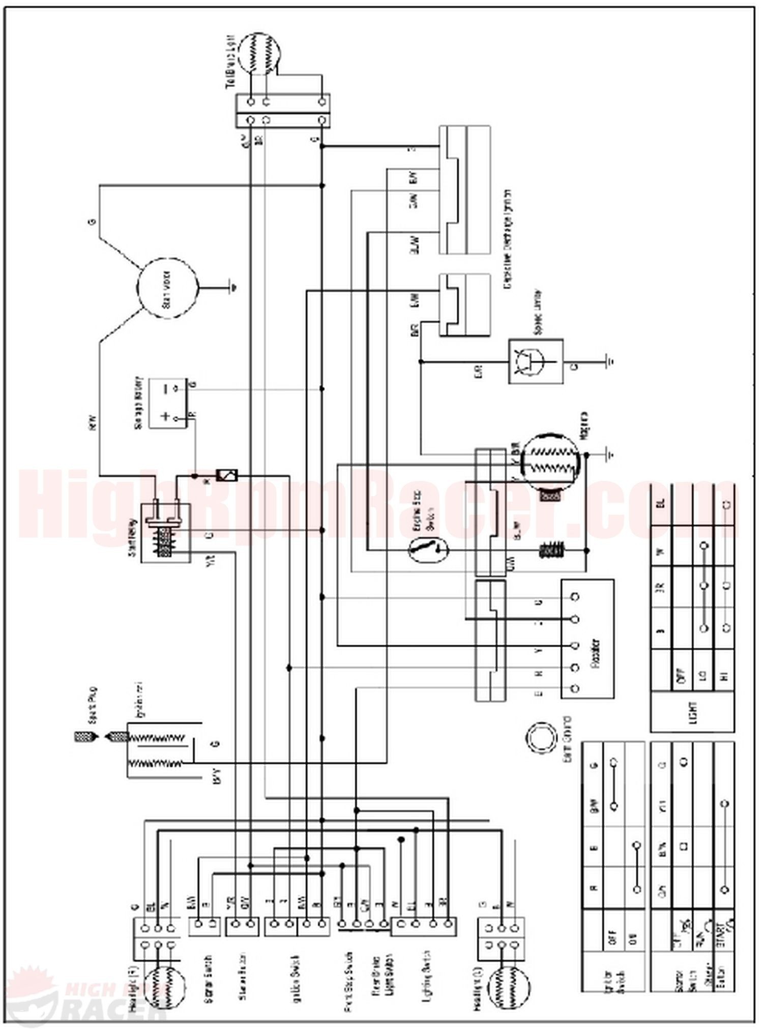 110cc Chinese atv Wiring Diagram Wiring Diagram for 110cc 4 Wheeler Download Of 110cc Chinese atv Wiring Diagram