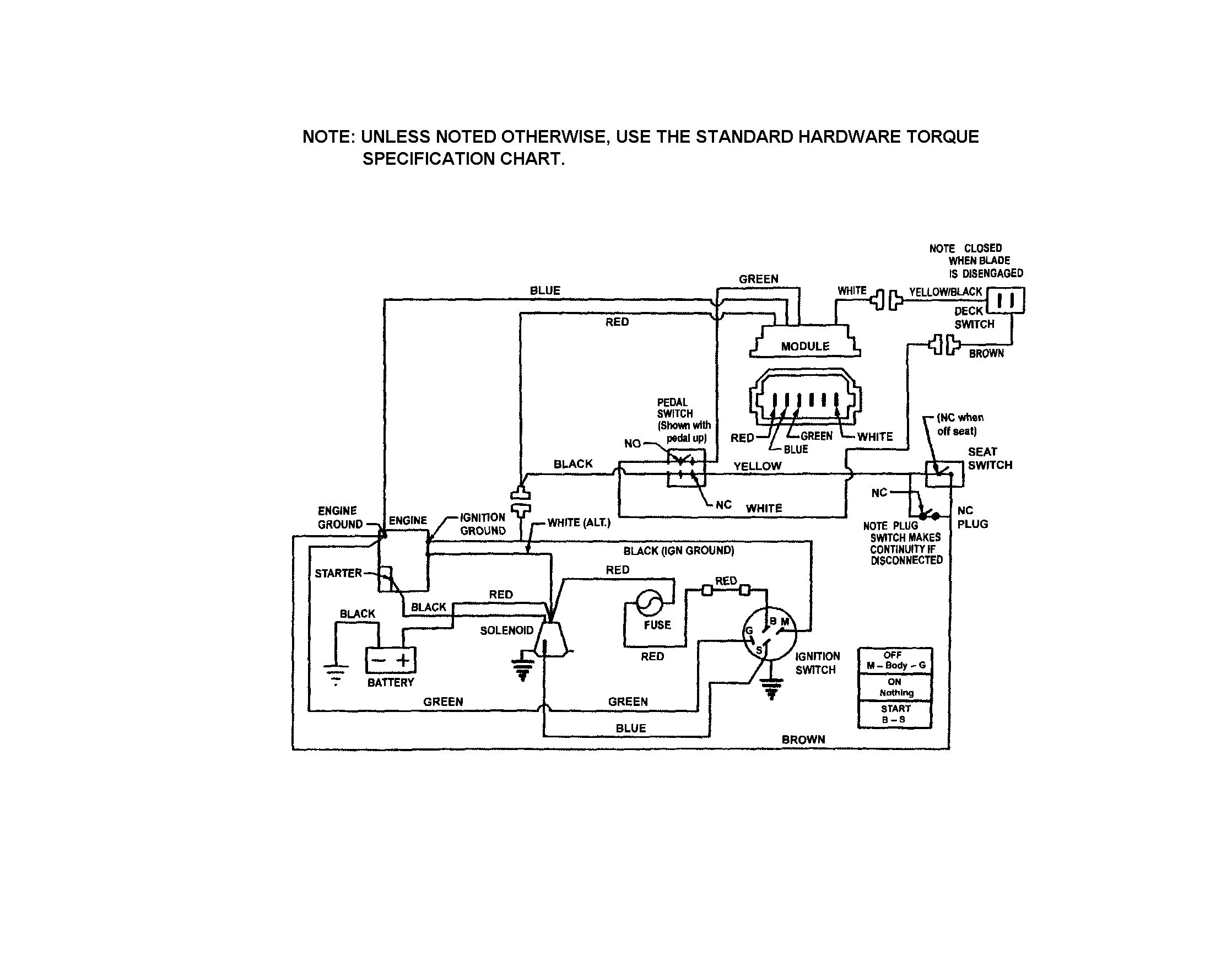 17.5 Hp Craftsman Wiring Diagram Briggs and Stratton 17 5 Hp Engine Diagram Of 17.5 Hp Craftsman Wiring Diagram