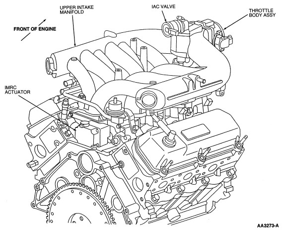 2000 ford F150 Engine 4.2 V 6 Engine Hoses Diagram I Have A 2000 F150 V6 4 2 Showing P0171 & P0174 I Have Replace the Fuel Filter the Egr Valve Of 2000 ford F150 Engine 4.2 V 6 Engine Hoses Diagram