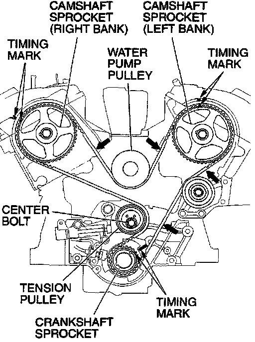 2000 Montero Sport Engine Diagram 2000 Mitsubishi Montero Xls 3 5 L sohc Crank No Start Battery is Good Cranks at 10v Has Of 2000 Montero Sport Engine Diagram