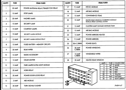2003 Jeep Librity 3.7 Engine Fuze Box/engine Wiring Harness Diagram Fuse Box Diagram for 2003 Jeeg Grand Cherokee Fixya Of 2003 Jeep Librity 3.7 Engine Fuze Box/engine Wiring Harness Diagram