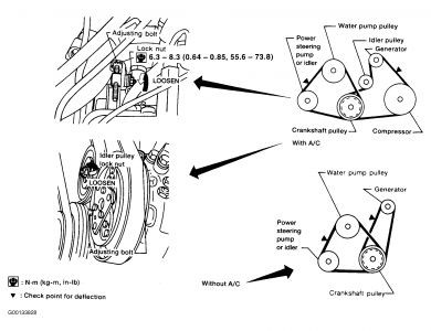 2005 Nissan Sentra 1.8s Engine Compartment Wiring Diagram Nissan Sentra O2 Sensor Wiring Diagram Wiring Diagram Of 2005 Nissan Sentra 1.8s Engine Compartment Wiring Diagram