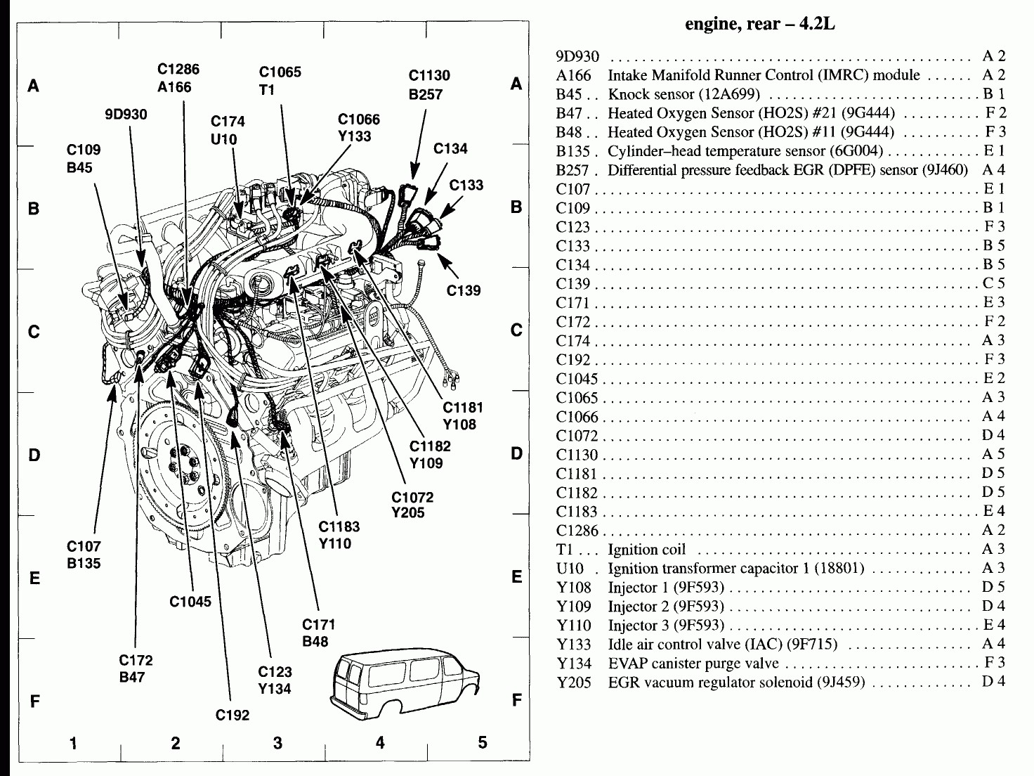 2007 ford F150 4.2 Engine Wiring Diagram 2007 ford F150 4 2 Firing order
