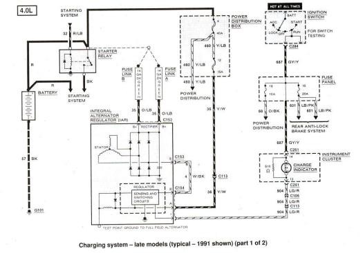 91 ford F150 5.0 Engine Wiring Diagram Wiring Diagram 35 1991 ford F150 Starter solenoid Wiring Diagram Of 91 ford F150 5.0 Engine Wiring Diagram