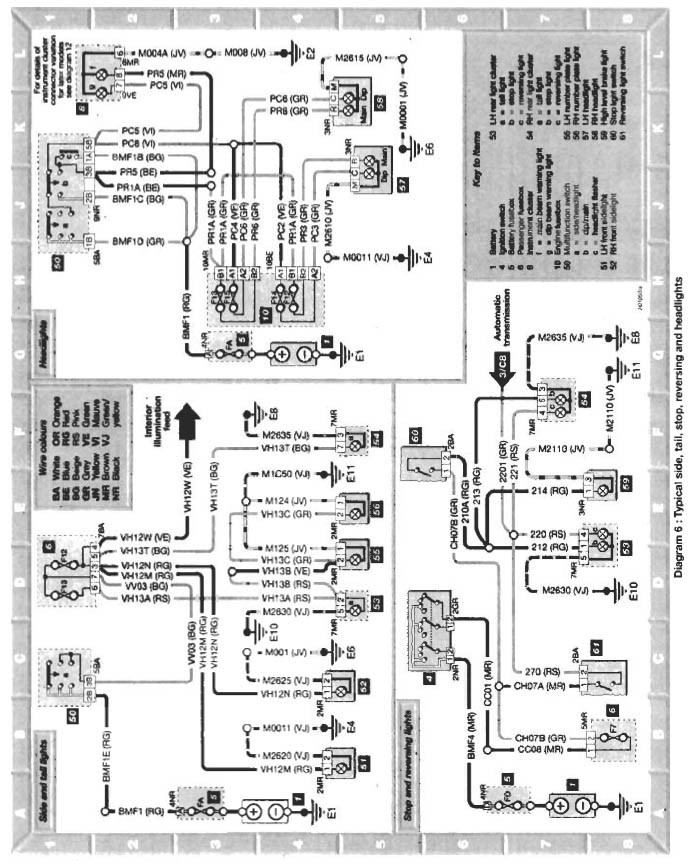 Circuit Diagram Lights In Citroen C3 Download Citroen C3 1 6 16v Hdi 2005 Service Repair Manual – the Workshop Manual Store Of Circuit Diagram Lights In Citroen C3