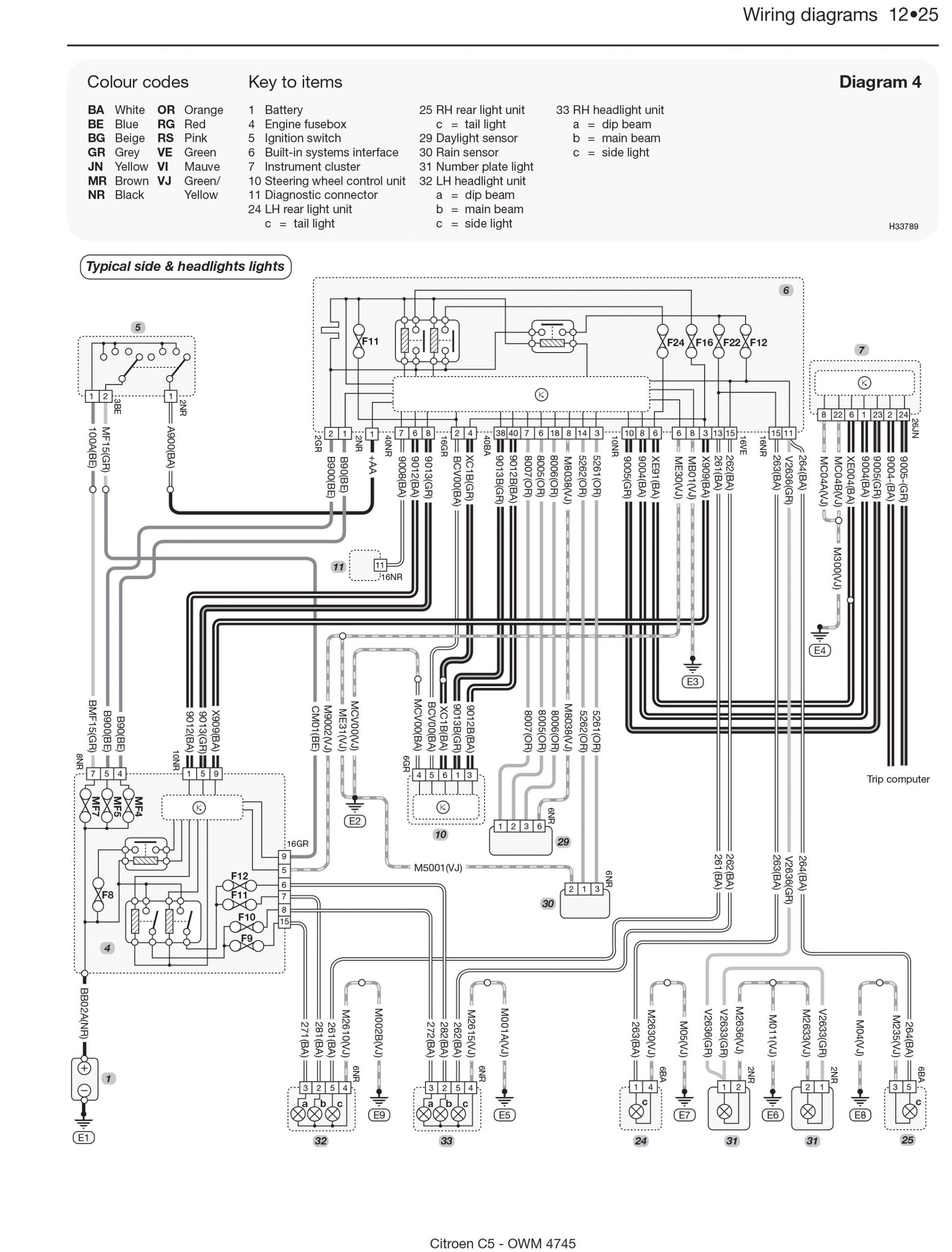 Circuit Diagram Lights In Citroen C3 Schema Electrique Autoradio Citroen C3 Of Circuit Diagram Lights In Citroen C3