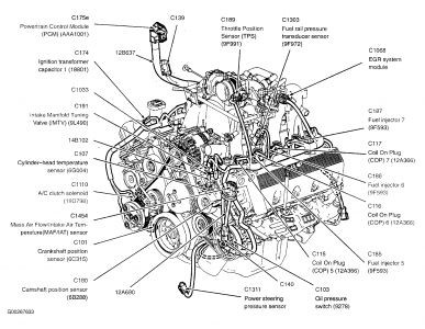 Engine Diagram 2004 ford F150 5.4l 2004 ford F150 Location Of the Temperature Sender Of Engine Diagram 2004 ford F150 5.4l