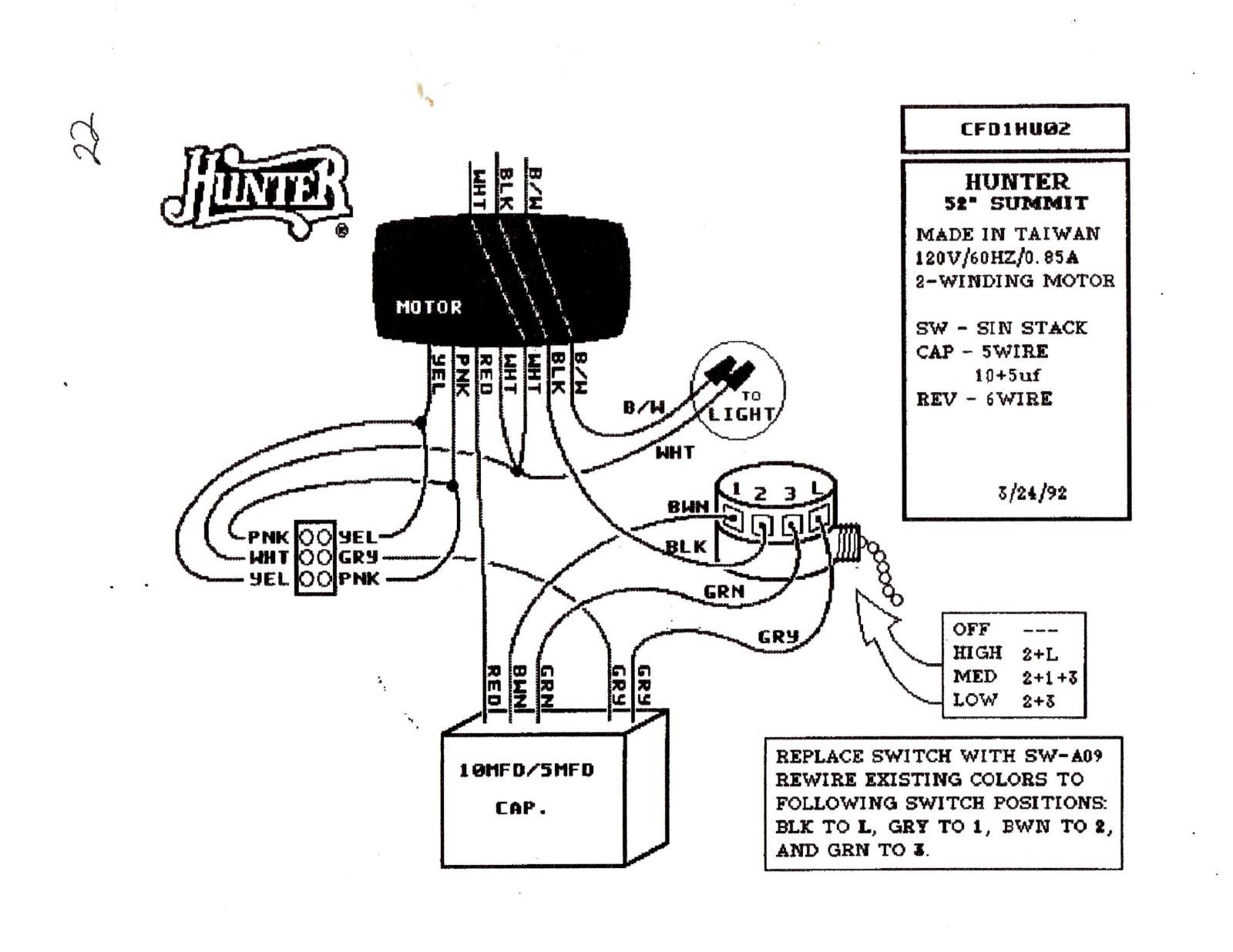Fan Switch Wiring Diagram Hunter 3 Speed Fan Control and Light Dimmer Wiring Diagram Collection Of Fan Switch Wiring Diagram