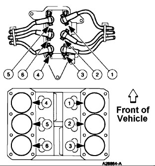 Firing order for A 2006 ford F150 with 4.2 V6 I Have A 2001 ford F150 Xl with 4 2 Liter V6 Trouble Codes P0300 Randam Misfire Keeps Ing Up Of Firing order for A 2006 ford F150 with 4.2 V6