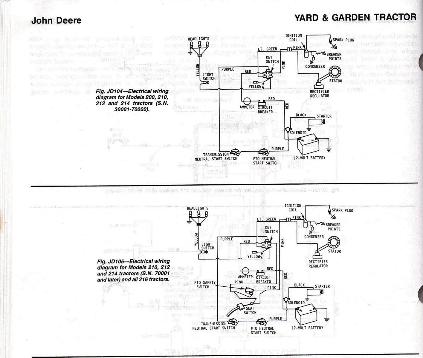 John Deere Electrical Schematic How Can I See A Wiring Diagram for A Deere Model 212 Of John Deere Electrical Schematic