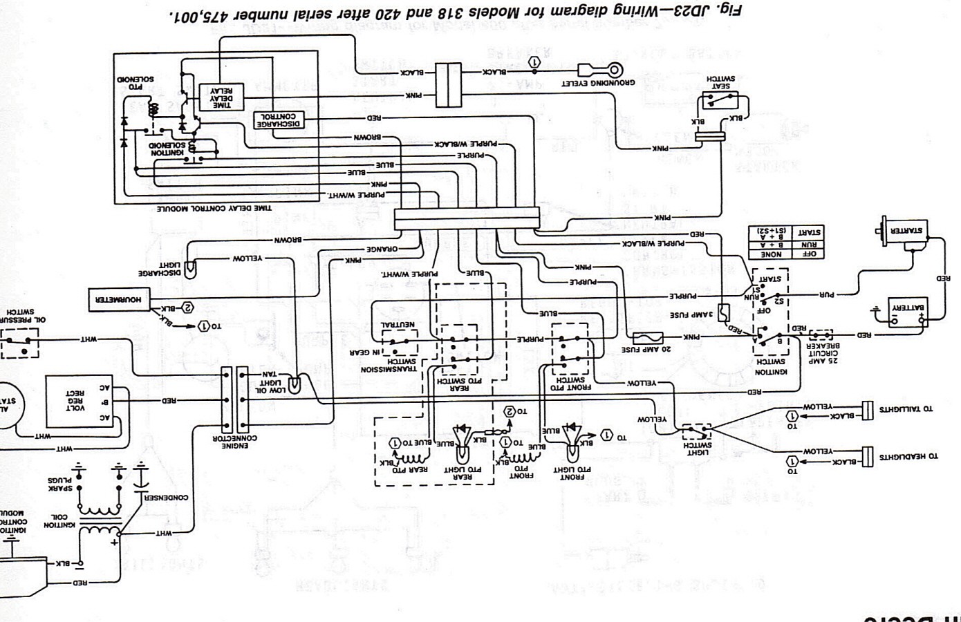 John Deere Electrical Schematic Schema Electrique John Deere 332 Bois Eco Concept Of John Deere Electrical Schematic