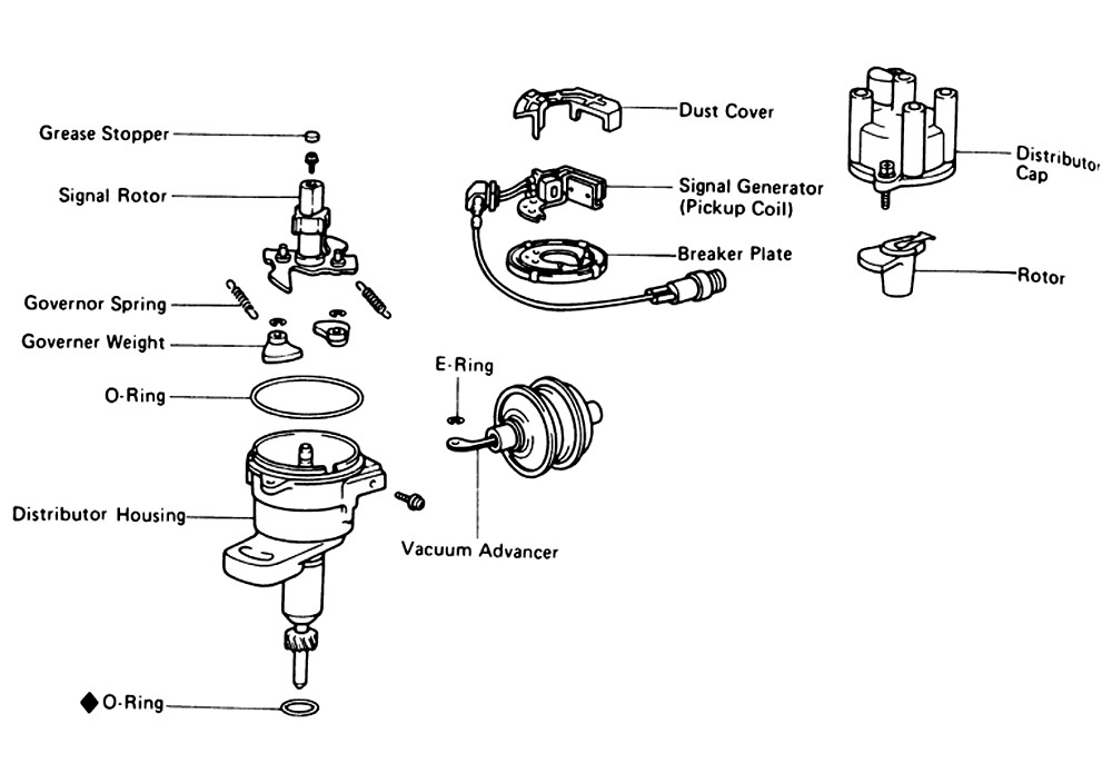 Toyota 22r Distributor Diagram toyota 4k Engine Timing Mark Of Toyota 22r Distributor Diagram