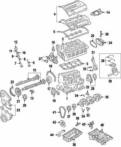 Wiring Diagram 2.0t Fsi Audi 2 0t Engine Diagram Wiring Diagrams Of Wiring Diagram 2.0t Fsi