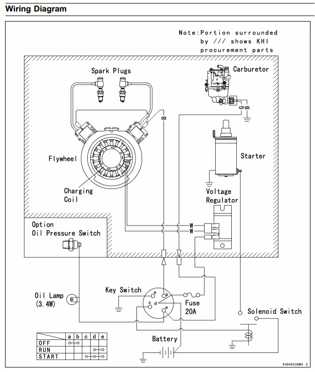 Wiring Schematic Exmark Laser with Kohler Engine Kohler Ignition Switch Wiring Diagram General Wiring Diagram
