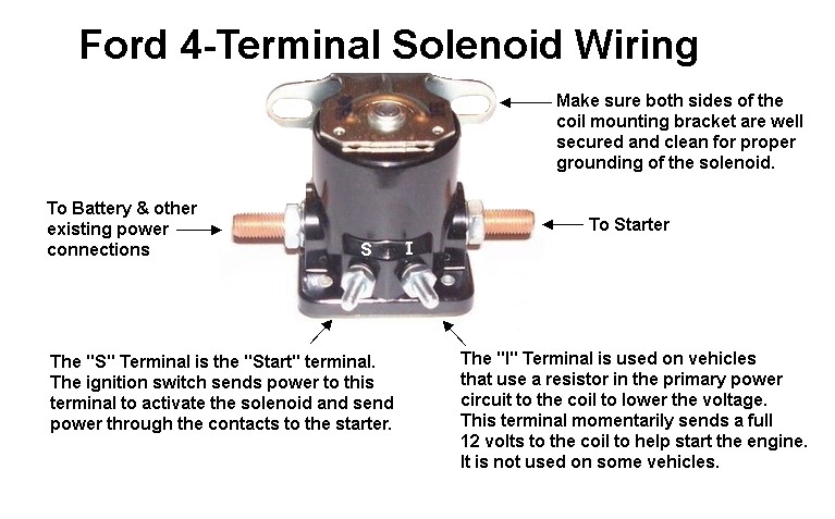 1979 ford F150 solenoid Wiring Diagram 1979 F150 Starter solenoid ford Truck Enthusiasts forums Of 1979 ford F150 solenoid Wiring Diagram
