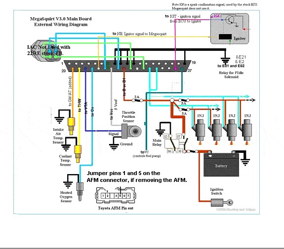 1987 toyota 22r Coil Wiring 22r Ignition Coil Wiring Diagram Of 1987 toyota 22r Coil Wiring