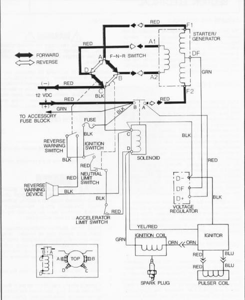 1989 Ezgo Gas Wiring Diagram 1989 Gas Marathon Gx444 2 Cycle 12v Wiring Diagram Of 1989 Ezgo Gas Wiring Diagram
