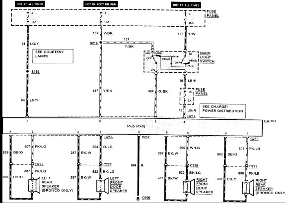 1990 F 150 Engine Wiring 1990 ford F150 Xlt Pickup I Can T Figure Out the Wiring Diagram Of 1990 F 150 Engine Wiring