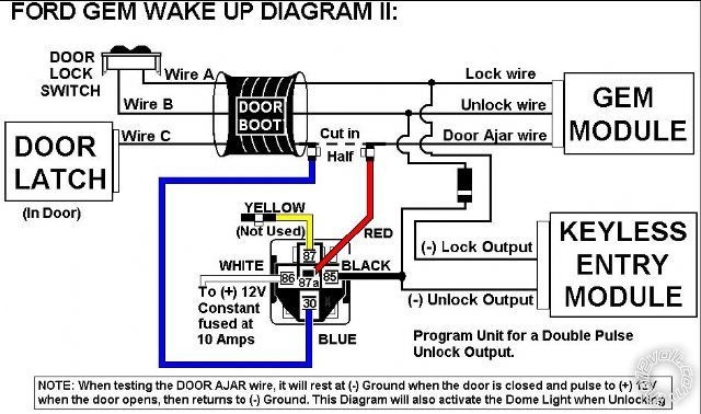 1996 ford Tail Light Wiring Diagram 1996 ford F250 Tail Light Wiring Diagram Database Of 1996 ford Tail Light Wiring Diagram