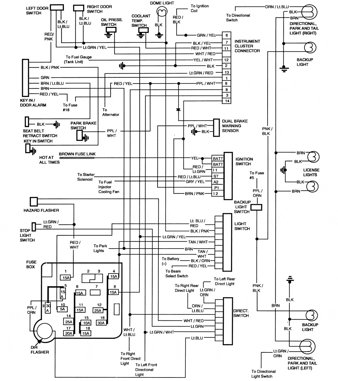 1996 ford Tail Light Wiring Diagram 1996 ford F250 Tail Light Wiring Diagram Database Of 1996 ford Tail Light Wiring Diagram