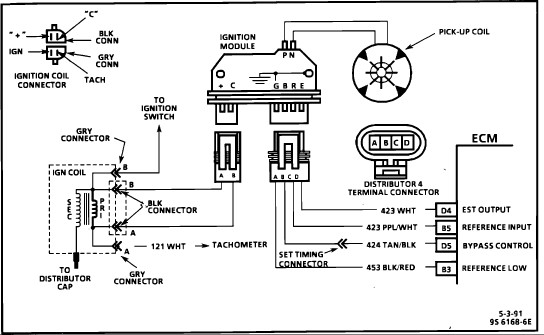 2000 Chevy 4.3 Engine Diagram Spark Plug Wiring Diagram 2000 Blazer 4 3 Of 2000 Chevy 4.3 Engine Diagram