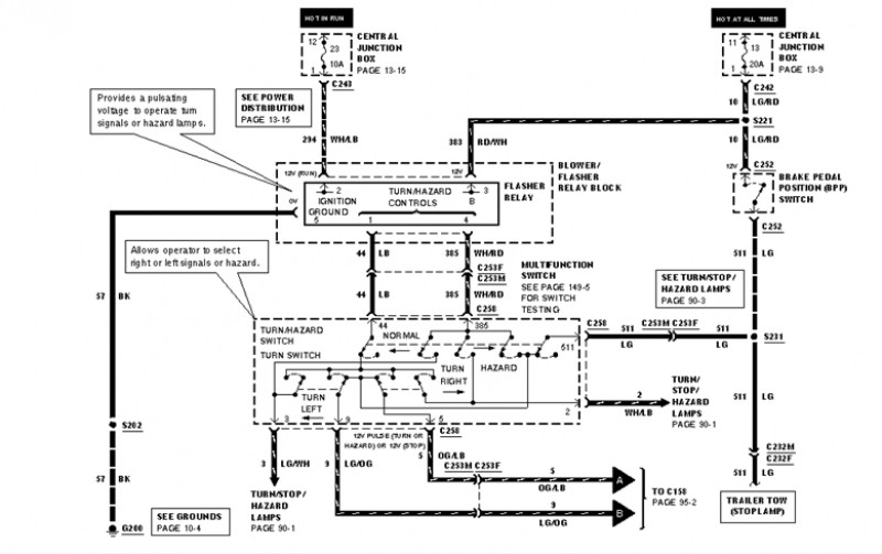 2000 ford F150 Ignition Wiring 1977 ford F150 Wiring Diagram Wiring Diagram and Schematic Diagram Of 2000 ford F150 Ignition Wiring
