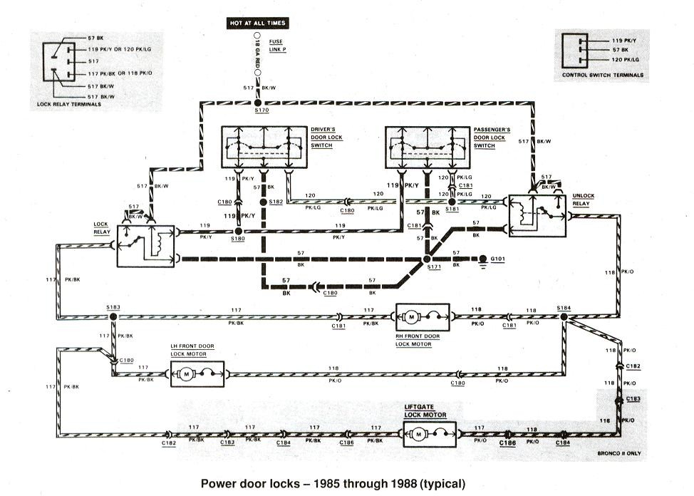 2000 ford F250 Ignition Wiring Diagram 2000 ford F250 Radio Wiring Diagram Of 2000 ford F250 Ignition Wiring Diagram