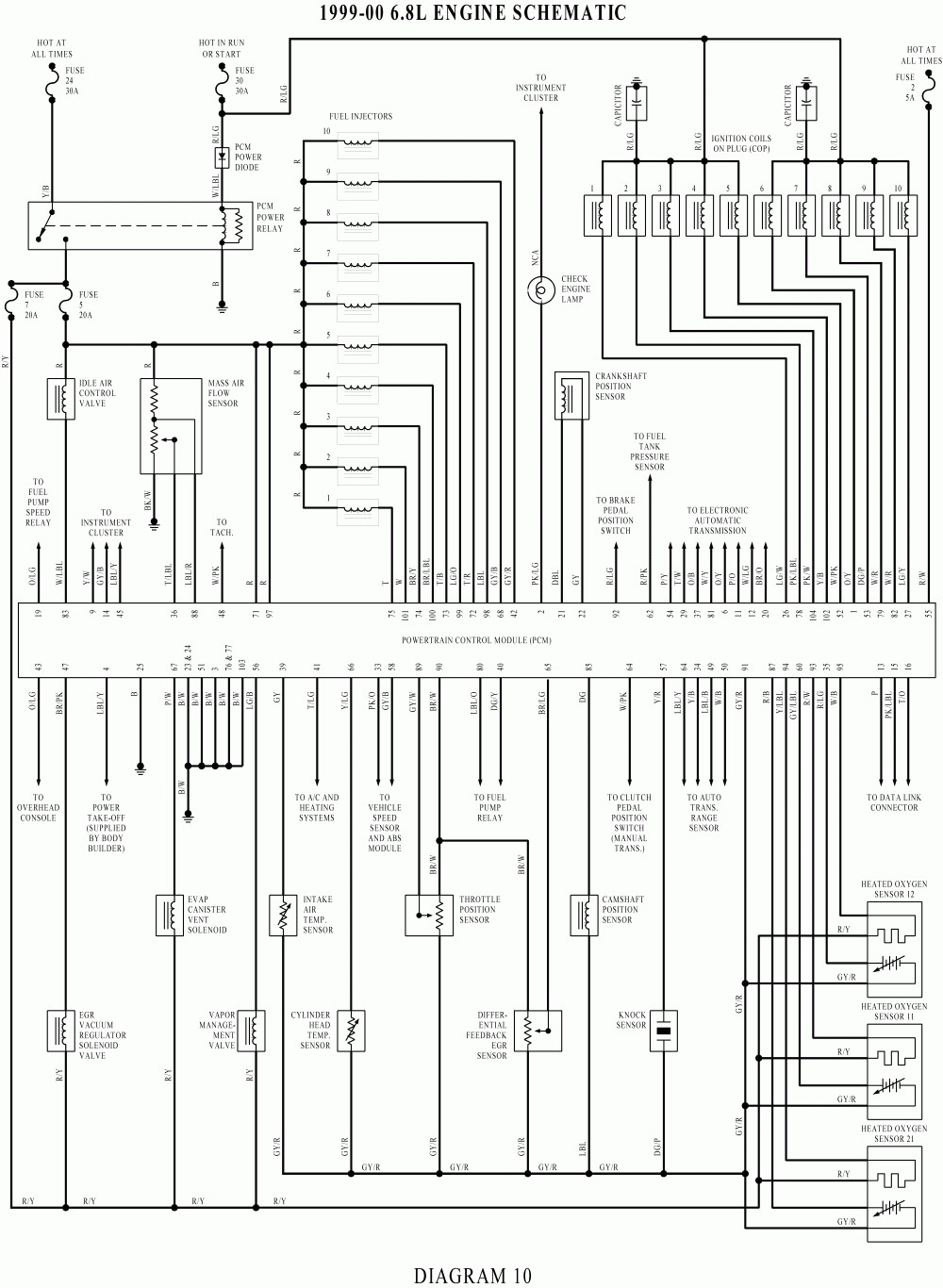 2000 ford F250 Ignition Wiring Diagram Wiring Diagram 2000 ford F250 Super Duty Of 2000 ford F250 Ignition Wiring Diagram