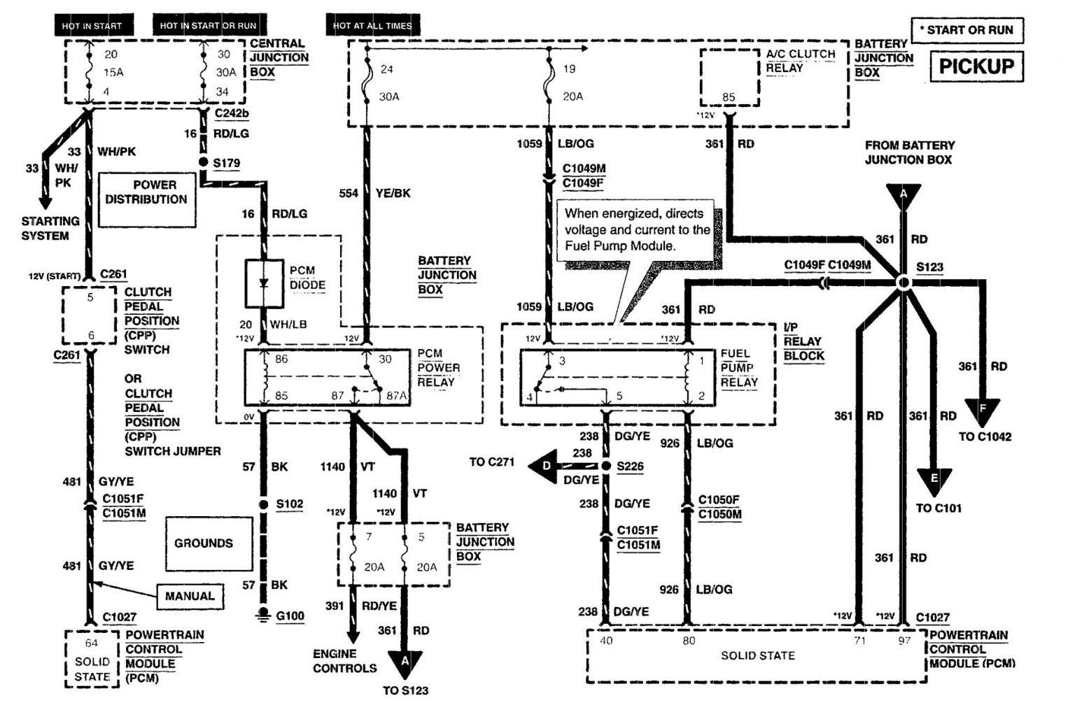 2001-ford-Pcm-4.2-Gas-Wiring-Diagram-I-Have-A-ford-2001-...