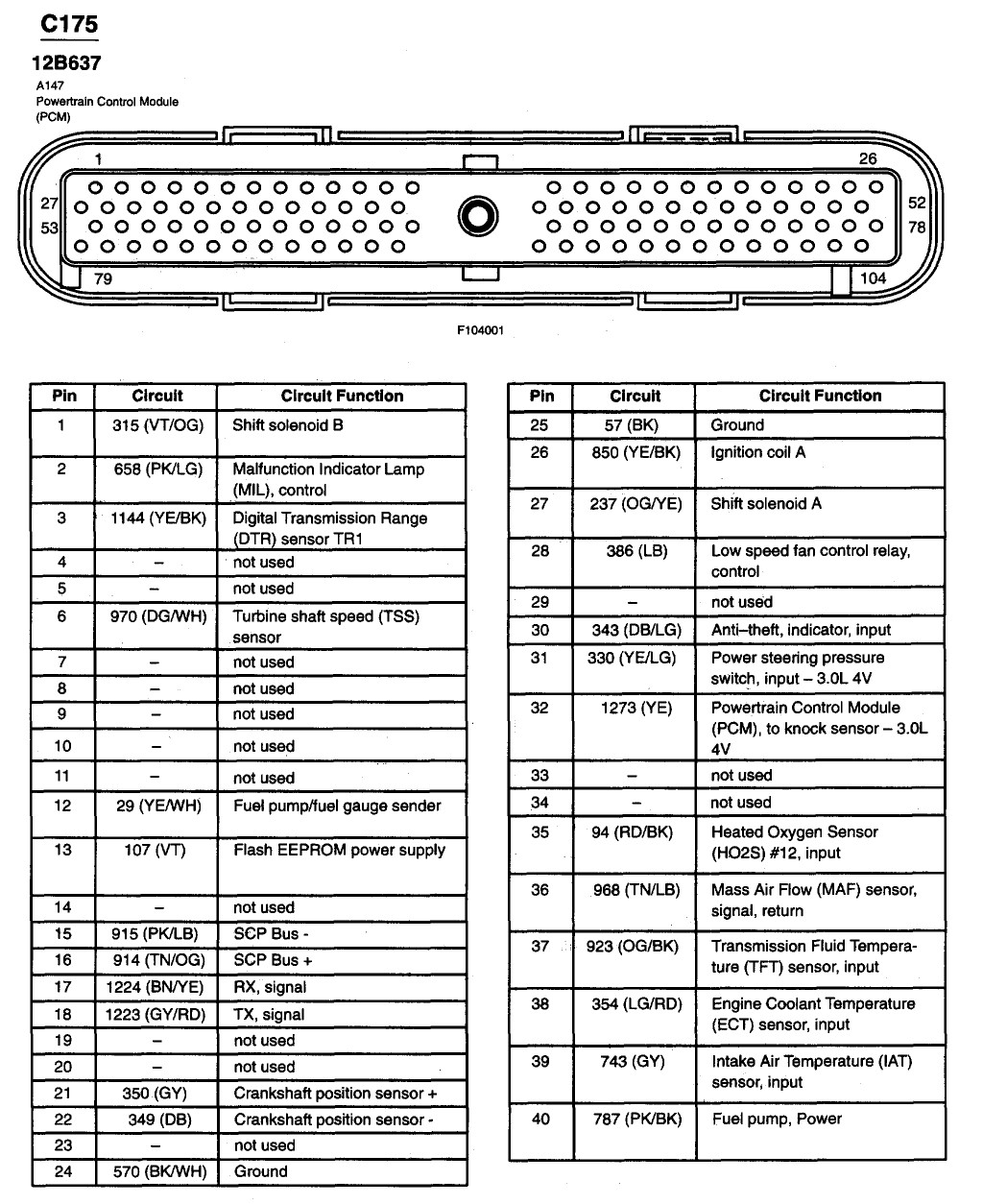 2001 ford Pcm 4.2 Gas Wiring Diagram Taurus 2001 3l Ohv the Pcm Located Next to the Brake Pedal Has Six Electrical Connectors 2 Of 2001 ford Pcm 4.2 Gas Wiring Diagram