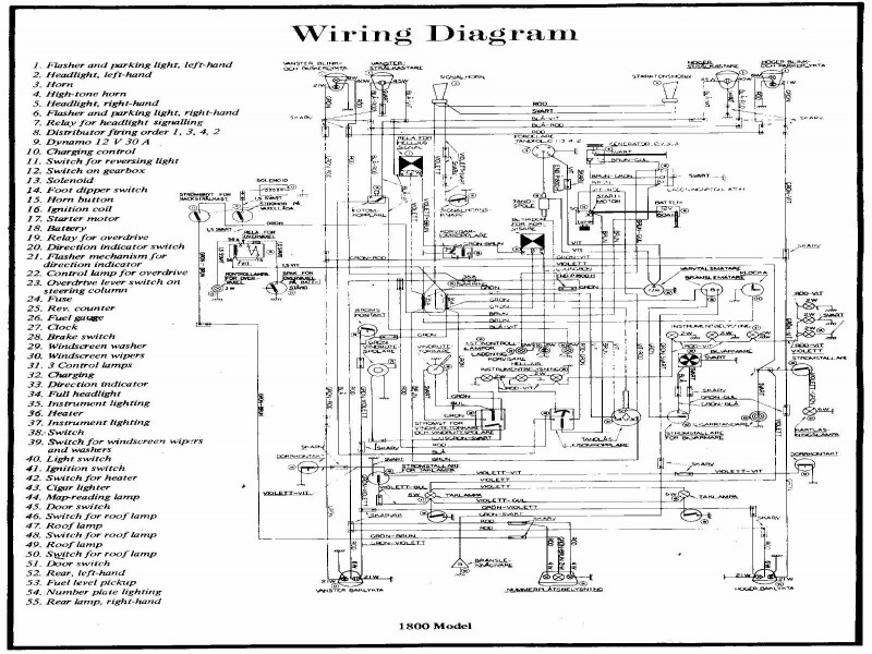 2001 S80 Wiring Diagrams | My Wiring DIagram