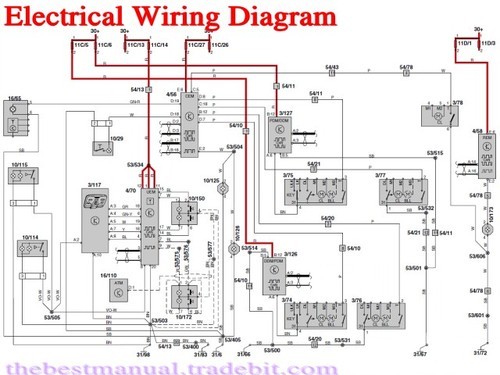 2001 S80 Wiring Diagrams Volvo S80 2000 Late Model V70 2001 Early Model Electrical Wirin Of 2001 S80 Wiring Diagrams