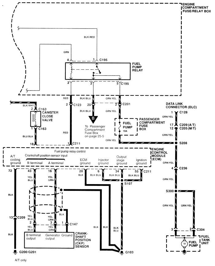 2004 Kia Fuel Injector Schematic 2004 Kia sorento Fuel Pump Wiring Diagram Of 2004 Kia Fuel Injector Schematic