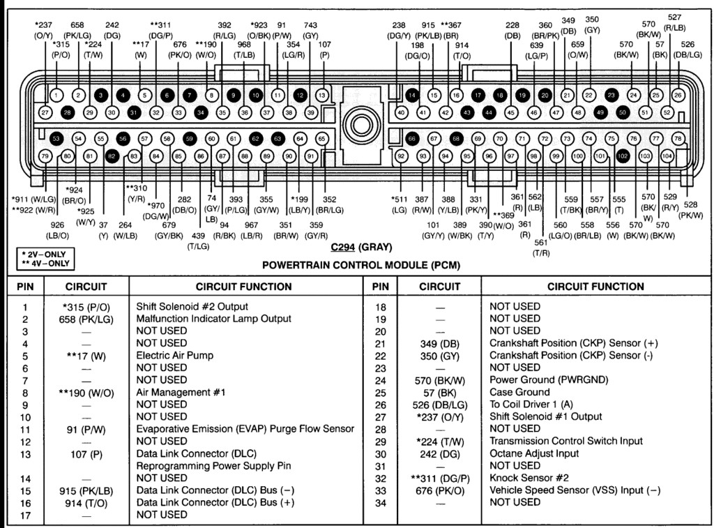 2005 ford F150 5.4 Wiring Diagrams [diagram] 2005 ford F 150 Crankshaft Sensor Wiring Diagram Full Version Hd Quality Wiring Of 2005 ford F150 5.4 Wiring Diagrams