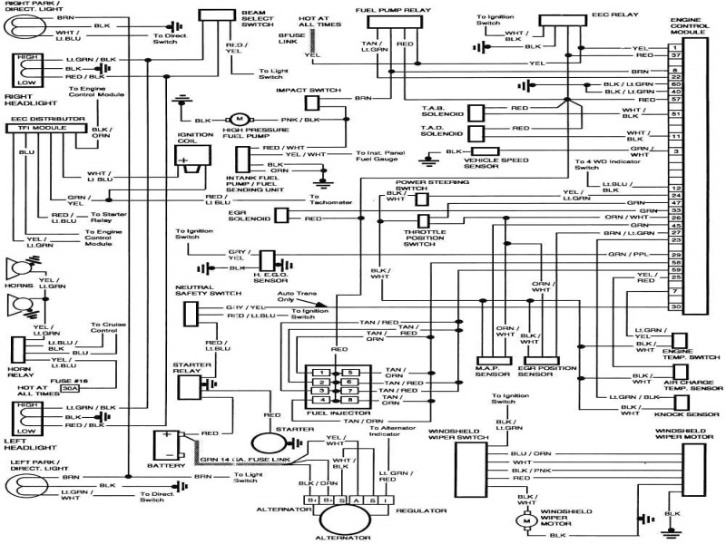 2005 ford F150 5.4 Wiring Diagrams [wiring Diagram] 1990 F150 Wiring Diagram Hd Quality Yhuru Prefassecourisme Fr
