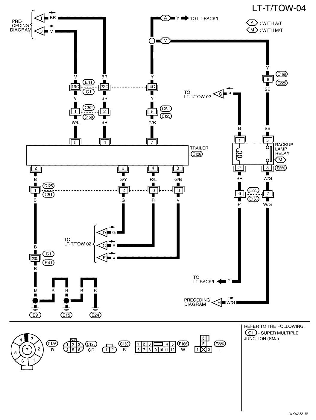 2005 Nissan Frontier Le 4.0 Wiring Diagram I Have A 2005 Nissan Frontier with A Factory Installed Trailer Wiring Harness Problem is Left Of 2005 Nissan Frontier Le 4.0 Wiring Diagram