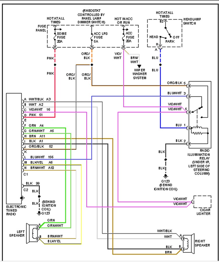 2007 Jeep Wrangler Wiring Diagram Stereo 2007 Jeep Wrangler Stereo Wiring Diagram Wiring Diagram and Schematic Role