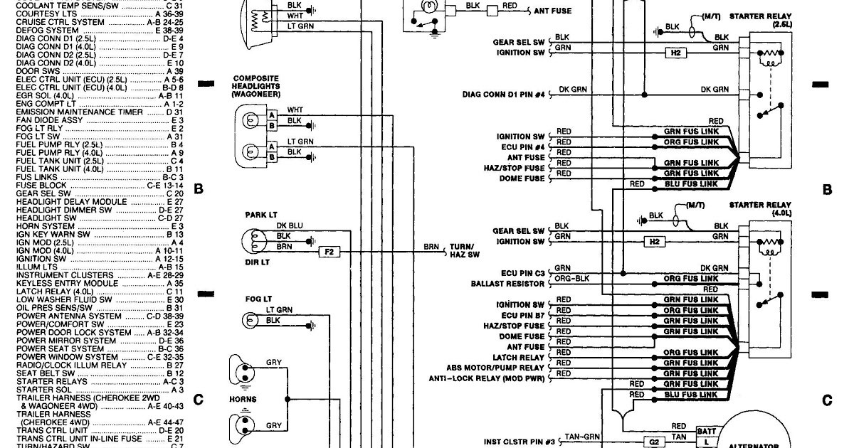 2007 Jeep Wrangler Wiring Diagram Stereo Wiring Diagram for 2007 Jeep Wrangler Of 2007 Jeep Wrangler Wiring Diagram Stereo