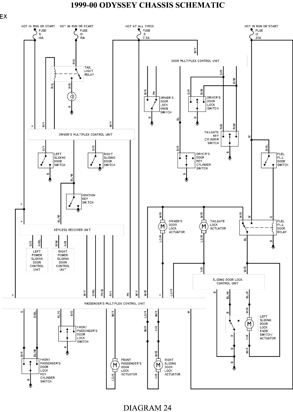 2007 Odyssey Power Door Wiring Diagram Honda Odyssey Power Window Wiring Diagram Database Wiring Diagram Sample Of 2007 Odyssey Power Door Wiring Diagram