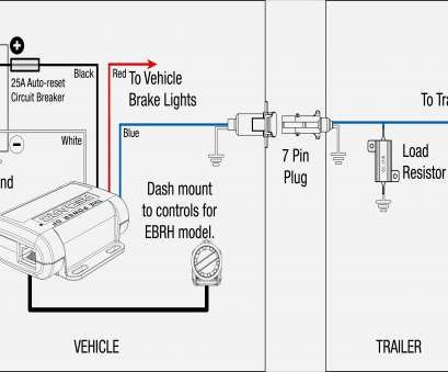 2016 Ram 1500 Ecodiesel Wiring 9 Practical 2016 1500 Trailer Brake Wiring Diagram solutions tone Tastic Of 2016 Ram 1500 Ecodiesel Wiring