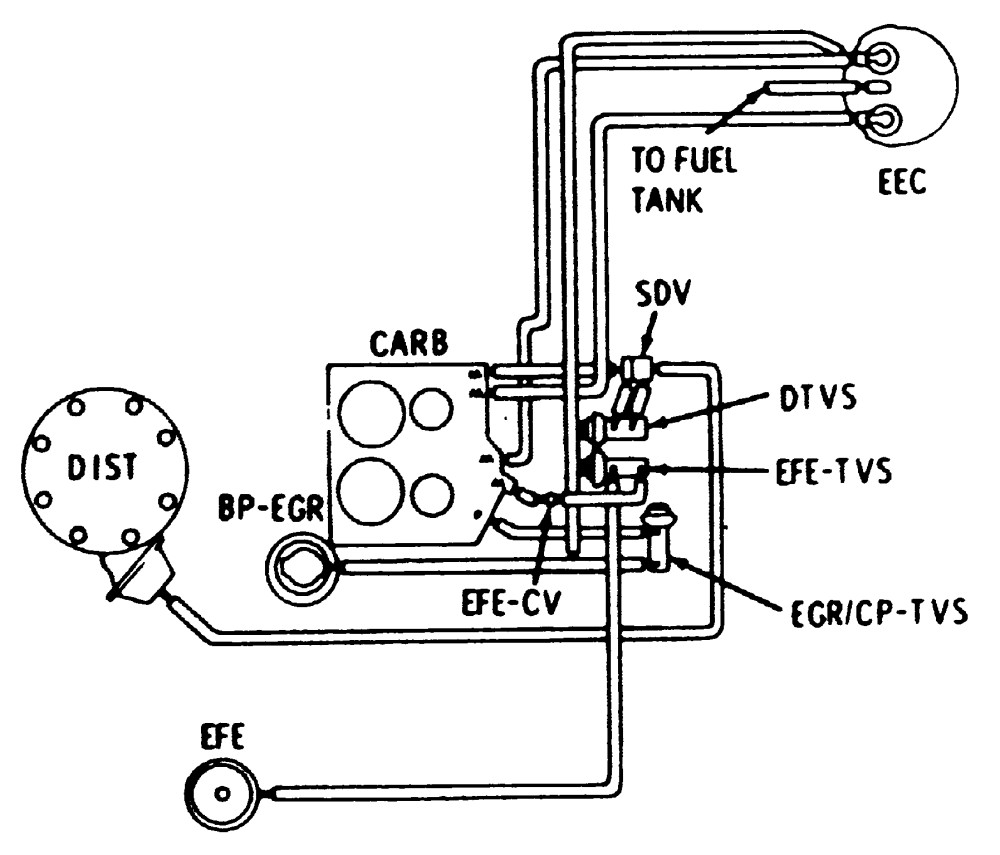 307 Oldsmobile Engine Diagram Repair Guides Of 307 Oldsmobile Engine Diagram